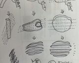 めんつゆおじゃが作り方1写真