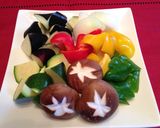 野菜たっぷり〜鶏の黒酢あんかけ〜作り方3写真