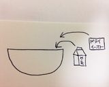 【デ部入部おめ♡】ふんわりチーズパン作り方1写真