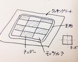 【デ部入部おめ♡】ふんわりチーズパン作り方8写真