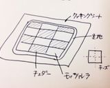 【デ部入部おめ♡】ふんわりチーズパン作り方9写真