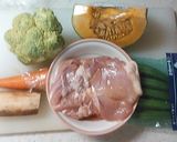 簡単 夏バテ解消!彩り野菜のバジル炒め作り方1写真