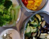 トマト缶で煮込むだけ 夏野菜のラタトォユ作り方3写真