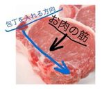 豚トロ風串焼きバーベキュー作り方3写真
