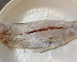 ✳︎塩さば✳︎だって蒲焼にして♪作り方1写真