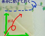 夏野菜♪イタリアンサモサ？サモサ風ピザ？作り方8写真