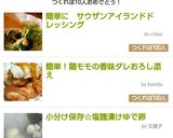 簡単に　サウザンアイランドドレッシング作り方4写真
