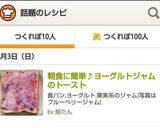 朝食に簡単♪ヨーグルトジャムのトースト作り方3写真