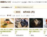 大葉（青しそ）の佃煮　夏の収穫を保存食に作り方6写真