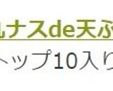うまい❤️旬の丸ナスde天ぷら作り方5写真