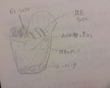 ヘルシー☀抹茶パフェ作り方17写真
