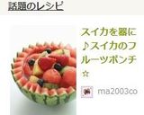 スイカを器に♪スイカのフルーツポンチ☆作り方6写真