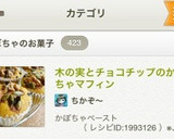 木の実とチョコチップのかぼちゃマフィン作り方13写真