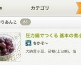 圧力鍋でつくる 基本の煮小豆作り方9写真