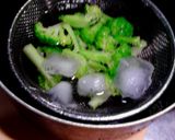 旨〜い!!鶏の味噌漬け焼き(^○^)作り方5写真