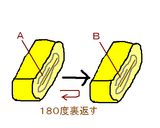 たまご焼きの切り方☆作り方10写真