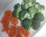 やわらかい☆ふっくらハンバーグ温野菜添え作り方1写真