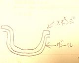 しまじろう立体ケーキ作り方1写真