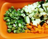 簡単、夏野菜のキーマカレー作り方2写真