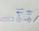 オーブンまで5分⁈バナナケーキ作り方3写真