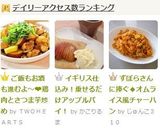 ご飯もお酒も進むよ～❤鶏肉とさつま芋炒め作り方12写真