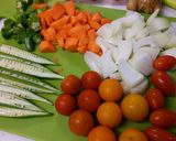 夏の終わりの野菜スープ作り方2写真