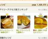 ♥超～簡単♡かぼちゃプリン♥作り方9写真