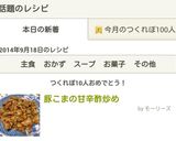 豚こまの甘辛酢炒め作り方5写真