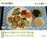 残ったご飯でライスピザ♡照り焼きチキンも作り方16写真