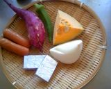 半端な野菜で、ケークサレ作り方1写真