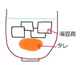☆力士直伝！湯豆腐のタレ☆作り方2写真