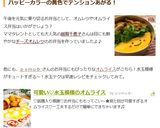 可愛い♡水玉模様のオムライス作り方9写真
