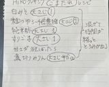 四毒抜き ポテトサラダ作り方4写真