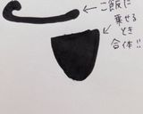 オラフ キャラ弁作り方3写真
