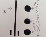 オラフ キャラ弁作り方4写真