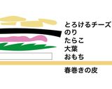 ERDE☆ちーたらこ餅春巻き作り方1写真