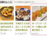 オーブントースターで鶏の人参乗せ焼き作り方4写真