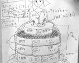 子供の誕生日に ドールケーキ作り方12写真