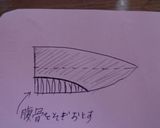 子どもパクパク☆さんまのてりやきロール作り方2写真