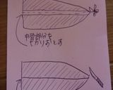 子どもパクパク☆さんまのてりやきロール作り方3写真