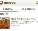 鶏もも肉deヤンニョムチキン作り方5写真
