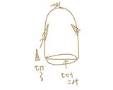 キャラ弁に使える♪ソーセージのお魚作り方2写真