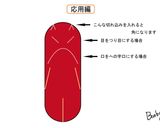 Newソーセー人(飾り切り)キャラ弁作り方8写真
