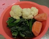 塩レモンだけ！5分で主菜の付け合わせ作り方1写真