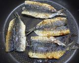 ★彡 イワシの蒲焼き ご飯がすすむよ～♪作り方2写真