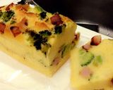 ベーコン＆ブロッコリーのケークサレ作り方10写真