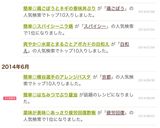 薬味が美味◎あっさり疲労回復酢飯作り方5写真