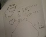 キャラ弁＊妖怪ウォッチ*おならずもの*作り方2写真