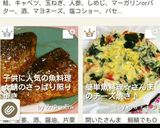 鯖(秋刀魚・鯵・鰯)のさっぱり照り焼き作り方6写真