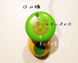 チップとデール☆秋の運動会☆作り方10写真